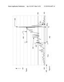 Finish Line Sensor Device diagram and image