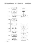 Finish Line Sensor Device diagram and image