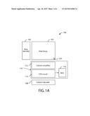 NOISE SIMULATION FLOW FOR LOW NOISE CMOS IMAGE SENSOR DESIGN diagram and image