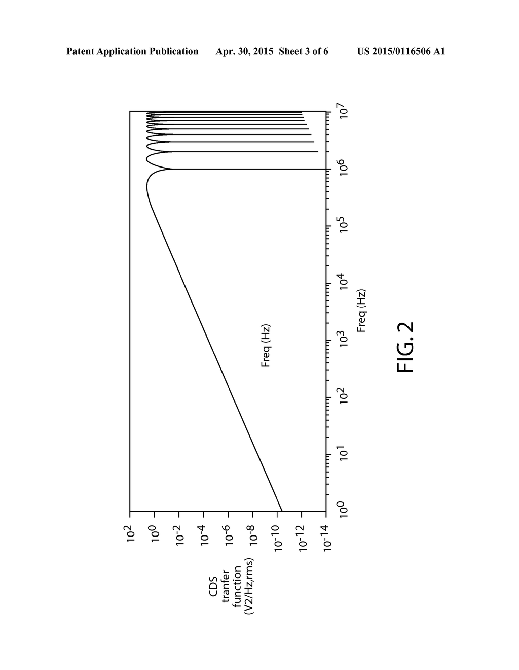 NOISE SIMULATION FLOW FOR LOW NOISE CMOS IMAGE SENSOR DESIGN - diagram, schematic, and image 04