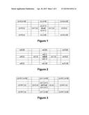 METHOD AND APPARATUS TO CORRECT DIGITAL IMAGE BLUR DUE TO MOTION OF     SUBJECT OR IMAGING DEVICE BY ADJUSTING IMAGE SENSOR diagram and image