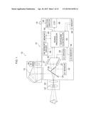 METHOD AND APPARATUS FOR IMAGING AN OBJECT diagram and image