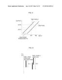 METHOD AND APPARATUS FOR IMAGING AN OBJECT diagram and image