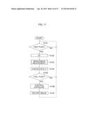 METHOD AND APPARATUS FOR IMAGING AN OBJECT diagram and image