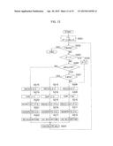 METHOD AND APPARATUS FOR IMAGING AN OBJECT diagram and image