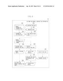 INFORMATION PROCESSING APPARATUS, INFORMATION PROCESSING METHOD, AND     STORAGE MEDIUM diagram and image