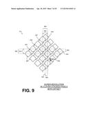 SUPER-RESOLUTION IN PROCESSING IMAGES SUCH AS FROM MULTI-LAYER SENSORS diagram and image