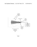 MONOCENTRIC IMAGING diagram and image