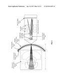 MONOCENTRIC IMAGING diagram and image