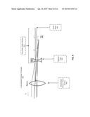 MONOCENTRIC IMAGING diagram and image