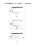 MULTIPLE CHANNEL MATCHING METHOD diagram and image