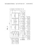 FOCUSING APPARATUS, FOCUSING METHOD AND MEDIUM FOR RECORING THE FOCUSING     METHOD diagram and image