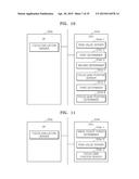 FOCUSING APPARATUS, FOCUSING METHOD AND MEDIUM FOR RECORING THE FOCUSING     METHOD diagram and image