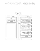 FOCUSING APPARATUS, FOCUSING METHOD AND MEDIUM FOR RECORING THE FOCUSING     METHOD diagram and image