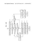 FOCUSING APPARATUS, FOCUSING METHOD AND MEDIUM FOR RECORING THE FOCUSING     METHOD diagram and image