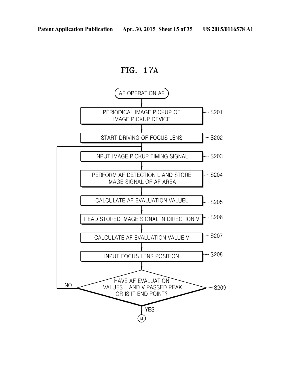 FOCUSING APPARATUS, FOCUSING METHOD AND MEDIUM FOR RECORING THE FOCUSING     METHOD - diagram, schematic, and image 16