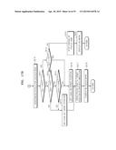 FOCUSING APPARATUS, FOCUSING METHOD AND MEDIUM FOR RECORING THE FOCUSING     METHOD diagram and image