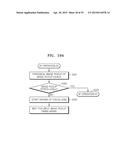 FOCUSING APPARATUS, FOCUSING METHOD AND MEDIUM FOR RECORING THE FOCUSING     METHOD diagram and image