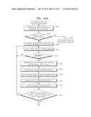 FOCUSING APPARATUS, FOCUSING METHOD AND MEDIUM FOR RECORING THE FOCUSING     METHOD diagram and image