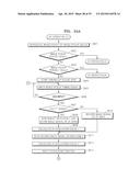 FOCUSING APPARATUS, FOCUSING METHOD AND MEDIUM FOR RECORING THE FOCUSING     METHOD diagram and image