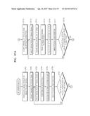 FOCUSING APPARATUS, FOCUSING METHOD AND MEDIUM FOR RECORING THE FOCUSING     METHOD diagram and image