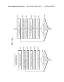 FOCUSING APPARATUS, FOCUSING METHOD AND MEDIUM FOR RECORING THE FOCUSING     METHOD diagram and image