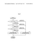 IMAGING APPARATUS AND SHUTTER OPERATION SELECTING METHOD diagram and image