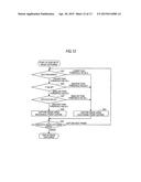 IMAGING APPARATUS AND SHUTTER OPERATION SELECTING METHOD diagram and image