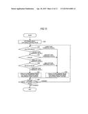 IMAGING APPARATUS AND SHUTTER OPERATION SELECTING METHOD diagram and image