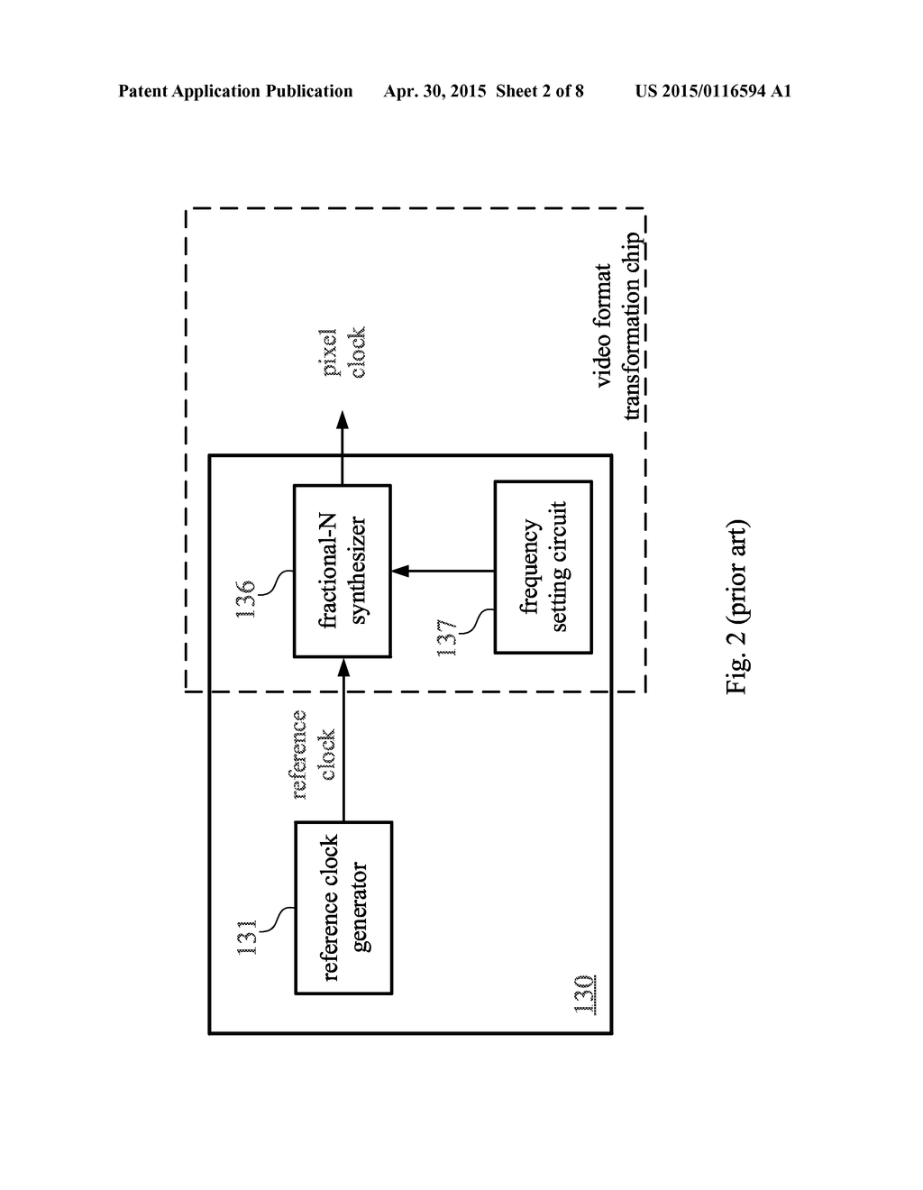 Pixel clock generation circuit and method thereof - diagram, schematic, and image 03