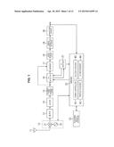 RECEPTION DEVICE, RECEPTION METHOD, AND PROGRAM diagram and image