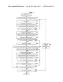 RECEPTION DEVICE, RECEPTION METHOD, AND PROGRAM diagram and image