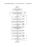 RECEPTION DEVICE, RECEPTION METHOD, AND PROGRAM diagram and image