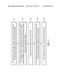 ELECTRONIC DEVICE AND MANUFACTURING METHOD THEREOF diagram and image