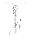 DISPERSION MANAGED INTERFEROMETRIC FIBER OPTIC GYROSCOPE diagram and image