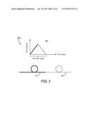 DISPERSION MANAGED INTERFEROMETRIC FIBER OPTIC GYROSCOPE diagram and image