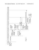 USAGE TRACKING IN A DISTRIBUTED SCAN SYSTEM diagram and image