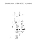 MICROSCOPE AND MICROSCOPY METHOD diagram and image