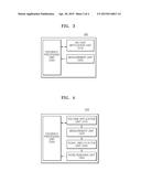 METHOD AND APPARATUS FOR CONTROLLING ELECTROWETTING CELL diagram and image