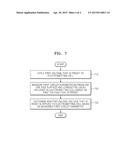 METHOD AND APPARATUS FOR CONTROLLING ELECTROWETTING CELL diagram and image