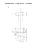 MICROSCOPE OBJECTIVE LENS diagram and image