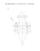 MICROSCOPE OBJECTIVE LENS diagram and image