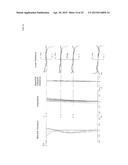 MICROSCOPE OBJECTIVE LENS diagram and image