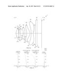 MOBILE DEVICE AND OPTICAL IMAGING LENS THEREOF diagram and image