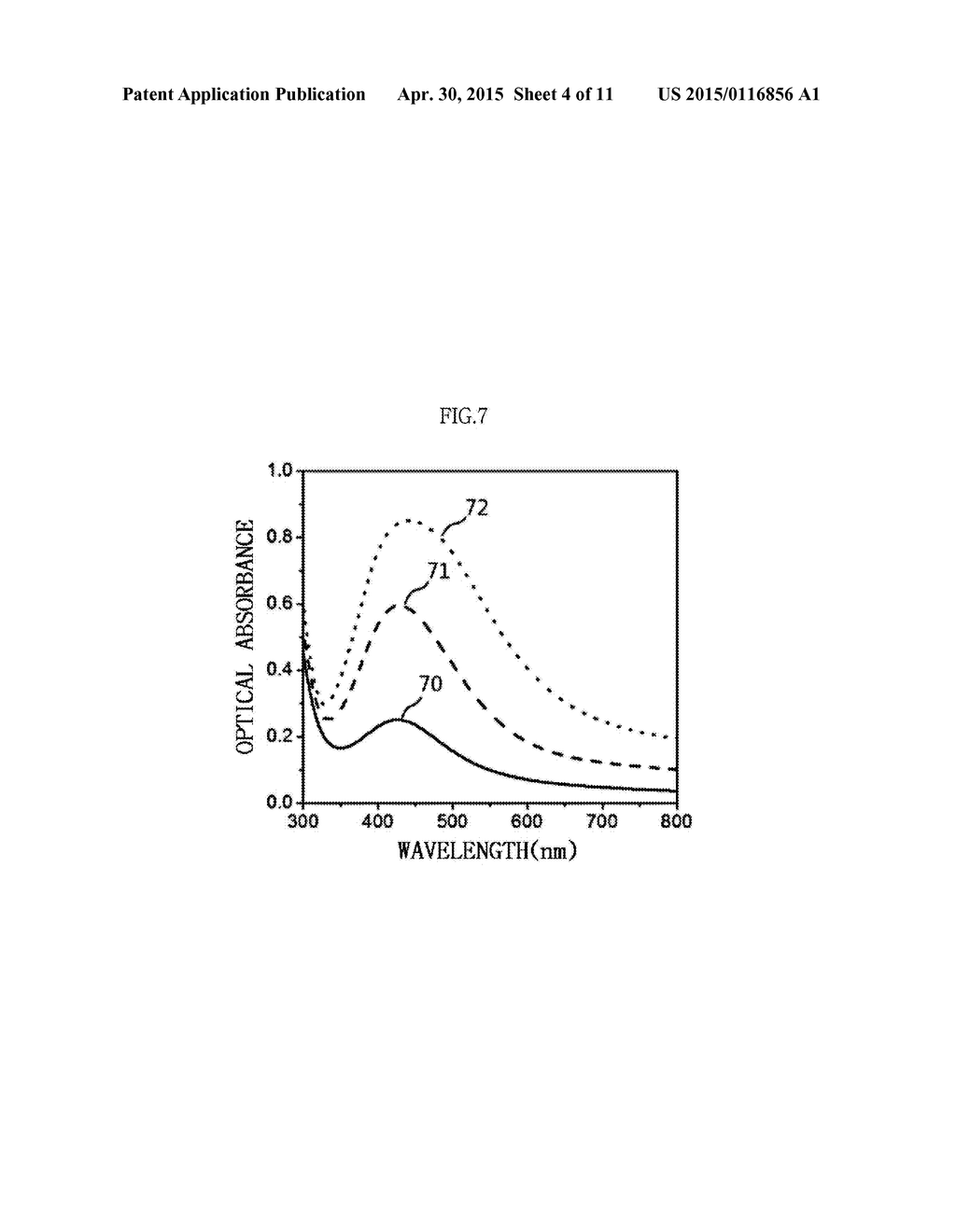 PLASMONIC NANO-COLOR COATING LAYER AND METHOD FOR FABRICATING THE SAME - diagram, schematic, and image 05