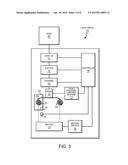 WRITING AND READING DATA HAVING MULTIPLE ACCESS PATTERNS ON TAPE MEDIA diagram and image