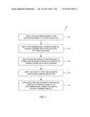 TWO-DIMENSIONAL TRANSITION METAL DICHALCOGENIDE SHEETS AND METHODS OF     PREPARATION AND USE diagram and image