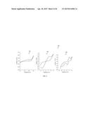 TWO-DIMENSIONAL TRANSITION METAL DICHALCOGENIDE SHEETS AND METHODS OF     PREPARATION AND USE diagram and image