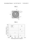 CAPACITOR diagram and image