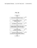 COOLING APPARATUS AND COOLING METHOD diagram and image